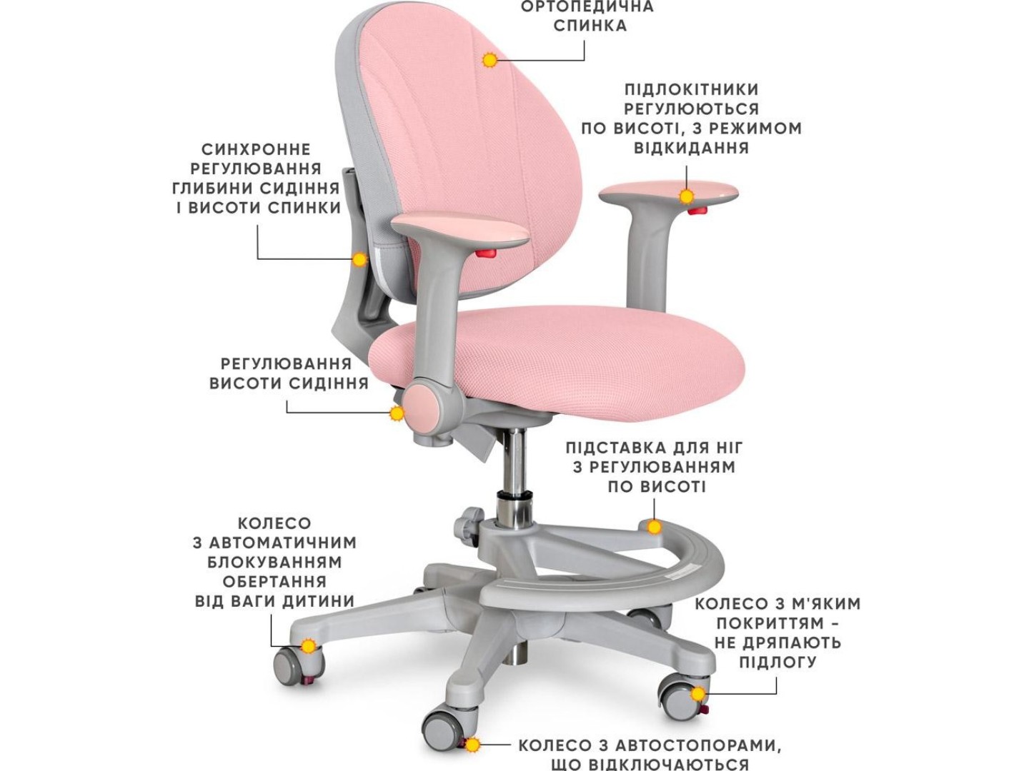 Крісло дитяче Evo-kids Mio KP (Y-407 KP) — фото 2